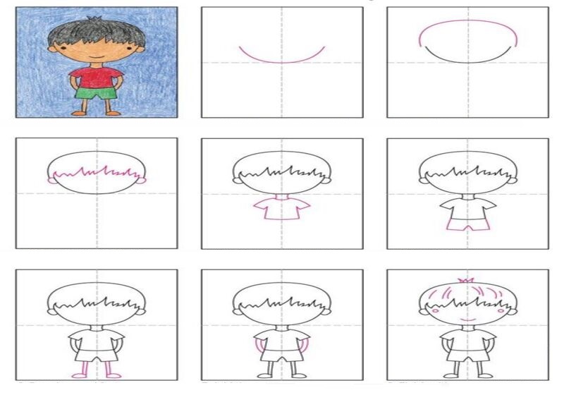 5 cách dạy bé vẽ người cực đơn giản mà hiệu quả